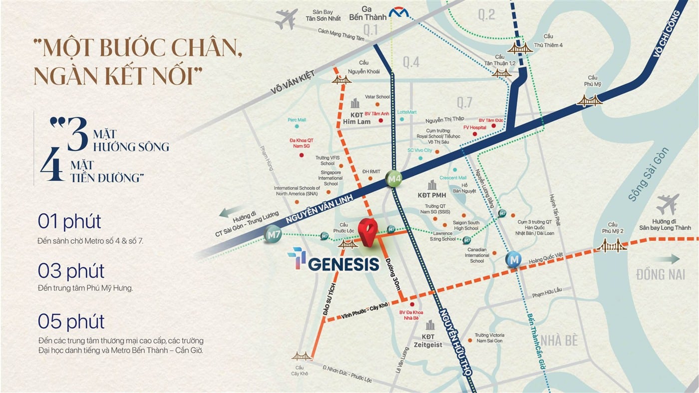 Vị Trí TT Genesis Chính Xác Ở Đâu?