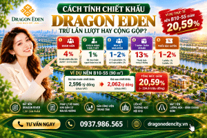 Cách Tính Chiết Khấu Dragon Eden: Trừ Lần Lượt Hay Cộng Gộp? Ví Dụ Thực Tế Nền B10-55